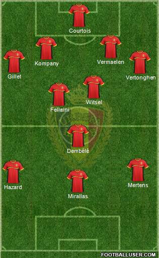 Belgium Formation 2012