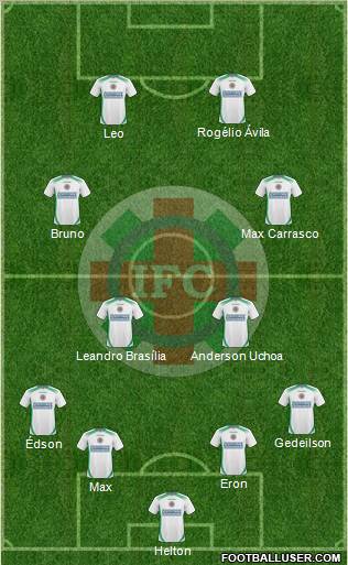 Ipatinga FC Formation 2012