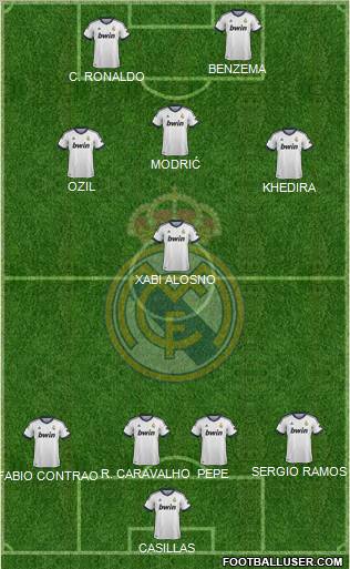 Real Madrid C.F. Formation 2012