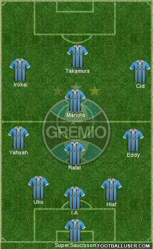 Grêmio FBPA Formation 2012