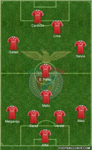 Sport Lisboa e Benfica - SAD Formation 2012