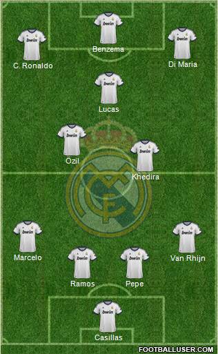 Real Madrid C.F. Formation 2012