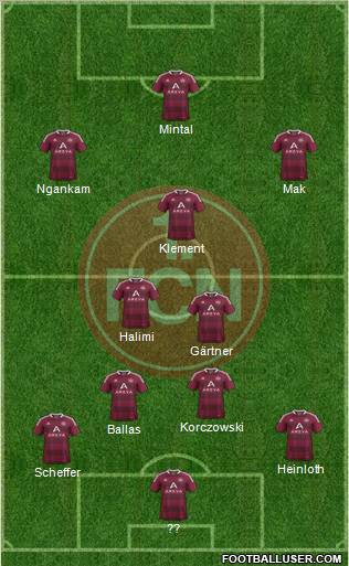 1.FC Nürnberg Formation 2012