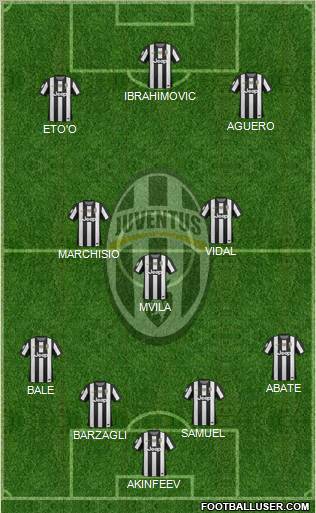 Juventus Formation 2012