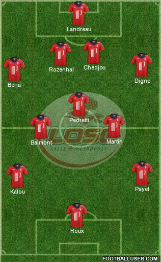 LOSC Lille Métropole Formation 2012