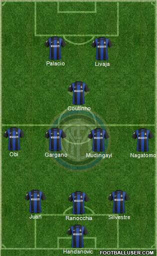 F.C. Internazionale Formation 2012