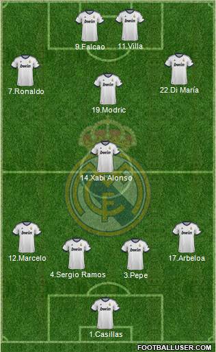 Real Madrid C.F. Formation 2012