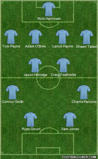 Accrington Stanley Formation 2012