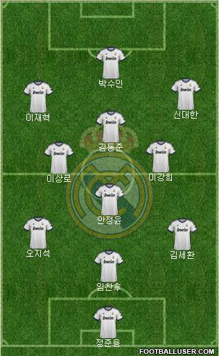 R. Madrid Castilla Formation 2012