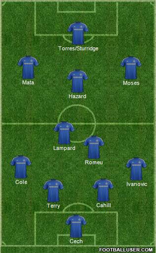 Chelsea Formation 2012