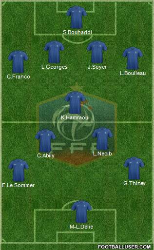 France Formation 2012