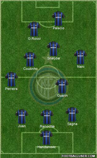 F.C. Internazionale Formation 2012