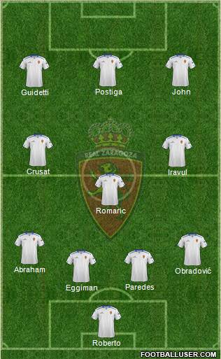 R. Zaragoza S.A.D. Formation 2012