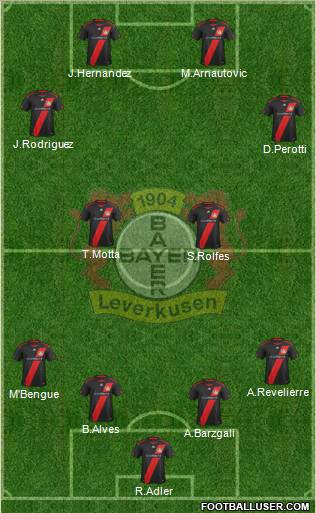 Bayer 04 Leverkusen Formation 2012
