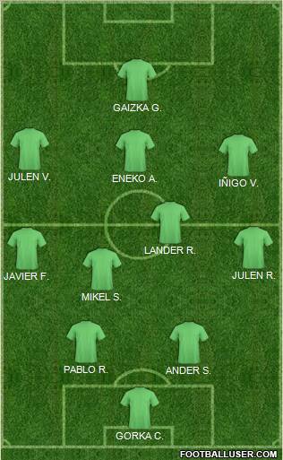 Euro 2012 Team Formation 2012