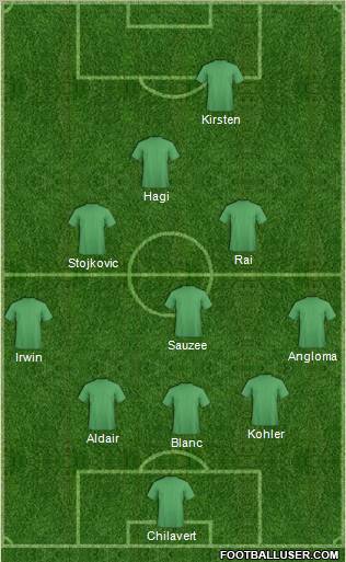Fifa Team Formation 2012