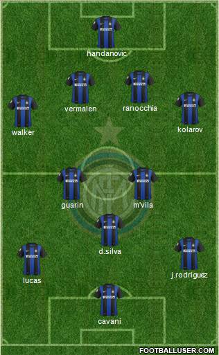 F.C. Internazionale Formation 2012