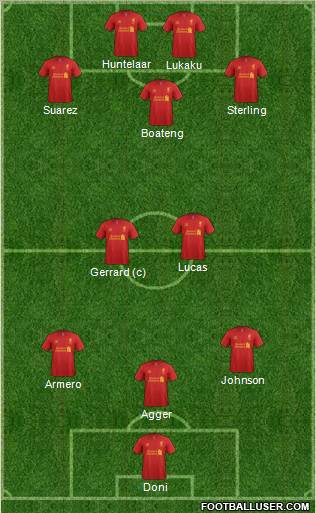 Liverpool Formation 2012