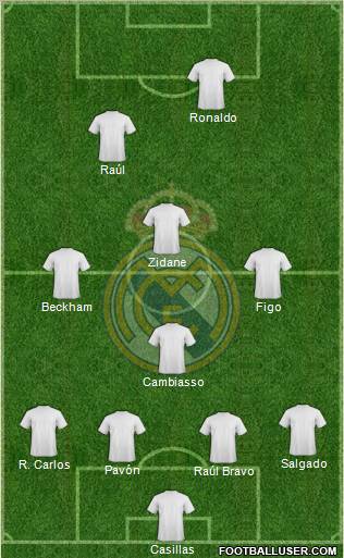 Real Madrid C.F. Formation 2012