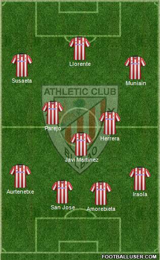 Athletic Club Formation 2012