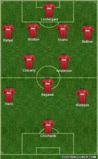 Manchester United Formation 2012