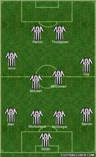St. Mirren Formation 2012