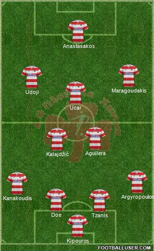 AO Platanias Formation 2012