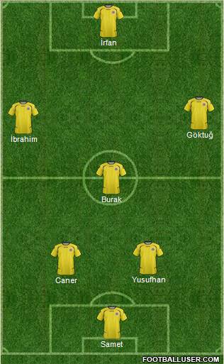 Yeni Menemen Belediyespor Formation 2012