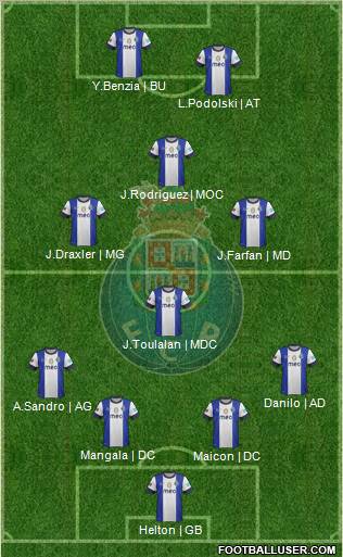 Futebol Clube do Porto - SAD Formation 2012