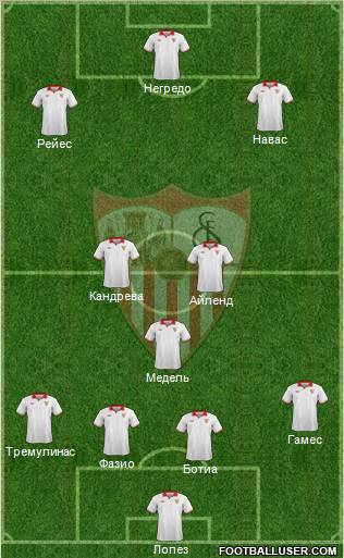 Sevilla F.C., S.A.D. Formation 2012