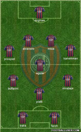 San Lorenzo de Almagro Formation 2012
