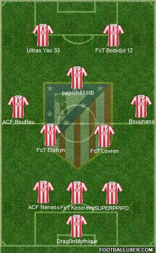 Atlético Madrid B Formation 2012
