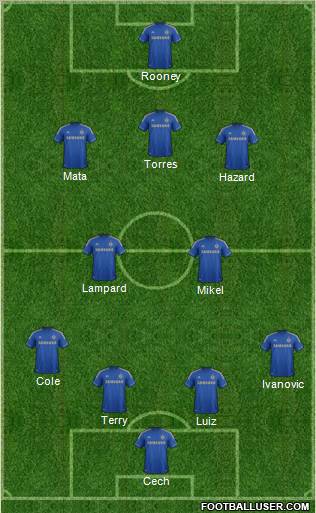 Chelsea Formation 2012