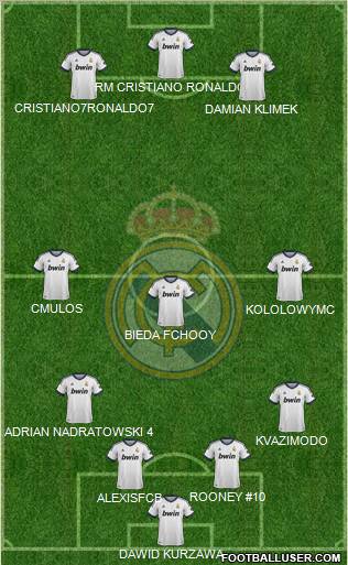 Real Madrid C.F. Formation 2012