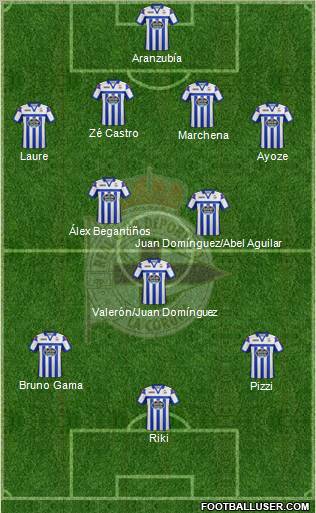 R.C. Deportivo de La Coruña S.A.D. Formation 2012