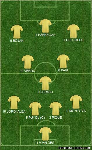 Pro Evolution Soccer Team Formation 2012