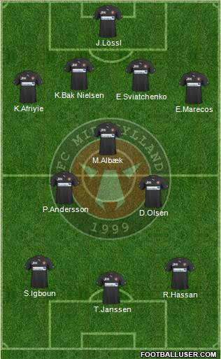 Football Club Midtjylland 1999 Formation 2012