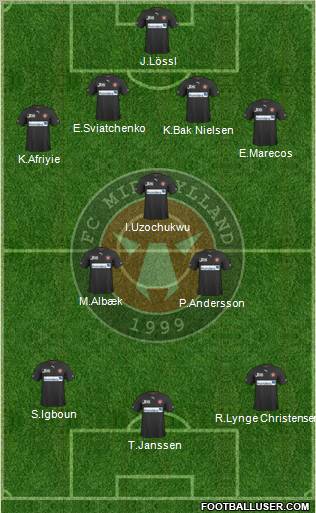 Football Club Midtjylland 1999 Formation 2012