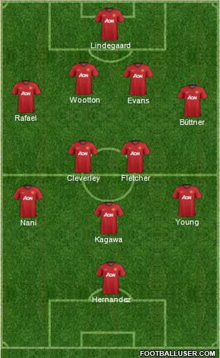 Manchester United Formation 2012
