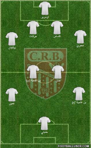 Chabab Riadhi Belouizdad Formation 2012
