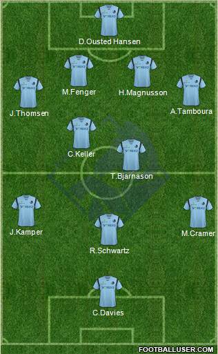 Randers Football Club Formation 2012