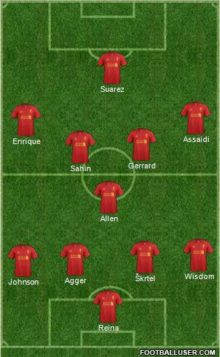 Liverpool Formation 2012
