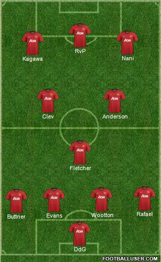 Manchester United Formation 2012