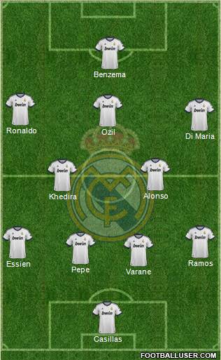 Real Madrid C.F. Formation 2012