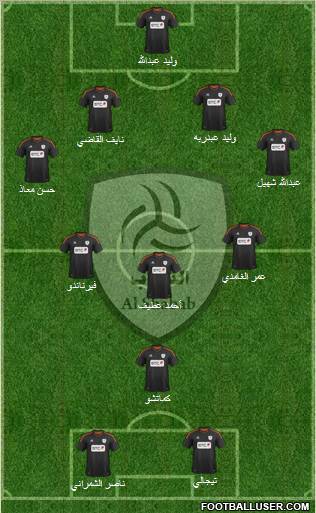 Al-Shabab (KSA) Formation 2012