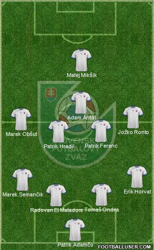 Slovakia Formation 2012
