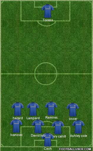 Chelsea Formation 2012