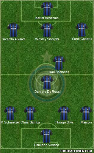 F.C. Internazionale Formation 2012