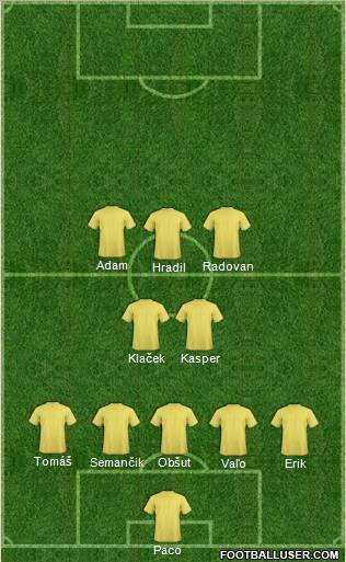 Fifa Team Formation 2012