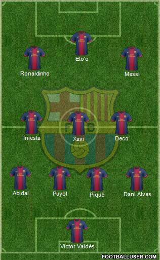F.C. Barcelona Formation 2012